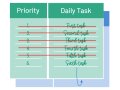 How to be 10x Productive tricks to follow