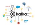 Kafka Is Overkill for 80% of Projects (Prove Me Wrong)