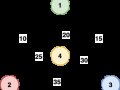 A Seven-Step Approach to Solving Programming Problems