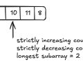 LeetCode Daily — Day#3: Longest Strictly Increasing or Strictly Decreasing Subarray