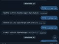 How I created a Telegram bot and use my ASUS router as a server