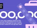 Why Google Rescued Robinhood From a One-Star Rating