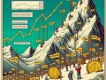 Ascending the Tower of Bitcoin: No Significant Pullbacks Until $150K?