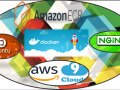 Creating a Docker Image with NGINX and AWS ECR
