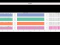 A Python-Based IoT Data Dashboard (Part Two) | GridDB: Open Source Time Series Database for IoT