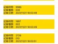 Swift Practice#118 & Project#5 Core data 資料儲存