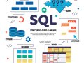 Tools and Techniques for Profiling and Debugging Slow-Running SQL Queries