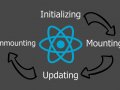 Learn how component lifecycle methods work in React!