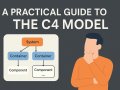 Mastering Software Architecture: A Guide to the C4 Model