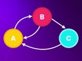 Back to Basics IV: Data Structures in JavaScript