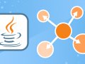 Java Inheritance Tutorial: explained with examples