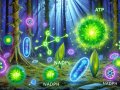 ? Photosynthesis: The Green Mafia’s Power Play