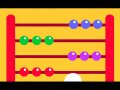 Understanding Expression Notations: Infix, Prefix, and Postfix Simplified