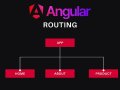 Angular 17 Routing Deep Dive: Lazy Loading, Guards & Dynamic Routes (2025 Guide)