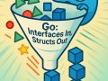 Level Up Your Go Code: The “Accept Interfaces, Return Structs” Rule Explained ✨