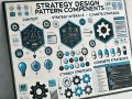The Strategy Pattern in Python: Flexibility in Action ?
