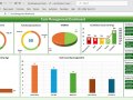 Creating a Basic Dashboard in Excel: A Step-by-Step Guide