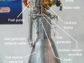 ISRO ने 'विकास' इंजन के रीस्टार्ट होने की क्षमता का प्रदर्शन किया ??