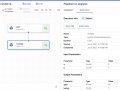 Machine Learning Pipelines with Google Cloud Platform