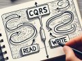 Boosting Performance and Scalability with the CQRS Pattern