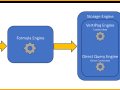 Formula vs Storage Engine in Power BI DAX Queries
