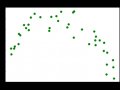 Implementing Linear and Polynomial Regression From Scratch