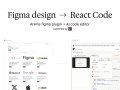Figma design to React code instantly