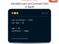 Variable (var) vs Constant (let) in Swift