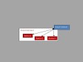 Enhancing Web performance with JavaScript event delegation