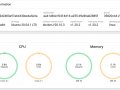 How to Assign Computing Resources for Four Different Cloud Kubernetes Services: AKS, EKS, GKE, and Minikube