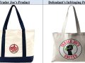 Trader Joe’s Sues Trader Joe’s United for Copyright Infringement