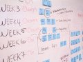 Designing a Schema That Lasts: Lessons from Evolving a Real Backend DB