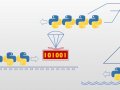 Parallel Programming in Python — Lesson 3. Synchronization primitives