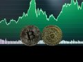 Bitcoin Surges Past USD$100,000