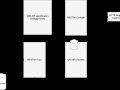 Fuzz testing with Microsoft’s RESTler