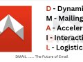 Dmail vs. Other Web3 Email Solutions: A Comprehensive Comparison