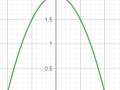A interdisciplinaridade entre métodos numéricos e algoritmos genéticos