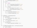 Designing a REST API with Clean Architecture: A Practical Approach