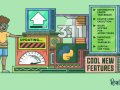 Ten New Features of Python 3.11 That Make Your Code More Efficient