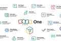 Why I Switched to Zoho One as a Tech Leader — and Why You Should Too
