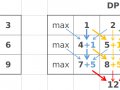 Leetcode: Minimum Falling Path Sum