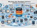 Why Every Java Developer Should Understand Beans and Configuration