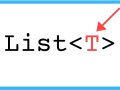“Real-World Java Generics Patterns: Beyond CRUD and Collections”