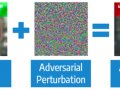 Adversarial Attacks on ML