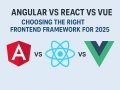 Angular vs React vs Vue: Choosing the Right Frontend Framework for 2025