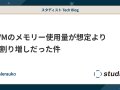 JVMのメモリー使用量が想定より３割り増しだった件