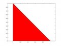 How to draw 2 random number simultaneously which are smaller than 1 together?
