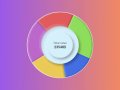 Building an Amazing 3D Pie Chart with Jetpack Compose
