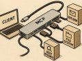 The Rise of AI Agents and the Model Context Protocol: