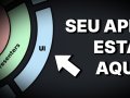 Repensando a Clean Architecture para Aplicações Móveis